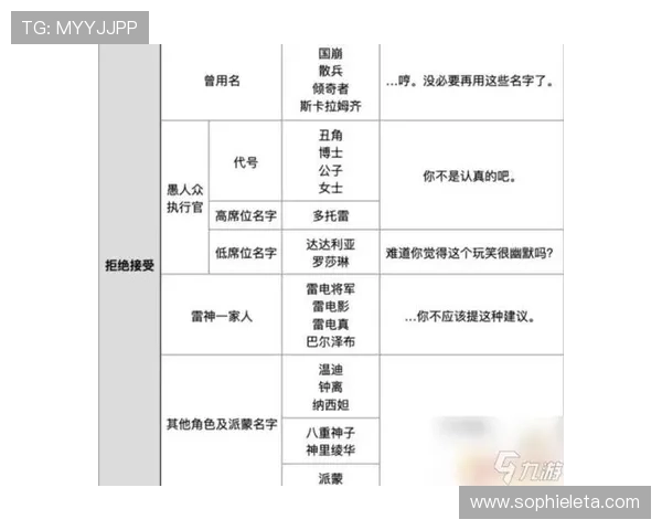 九游游戏下载详细攻略,快速上手游戏体验全攻略指南 九游游戏下载详细攻略,快速上手游戏体验全攻略指南